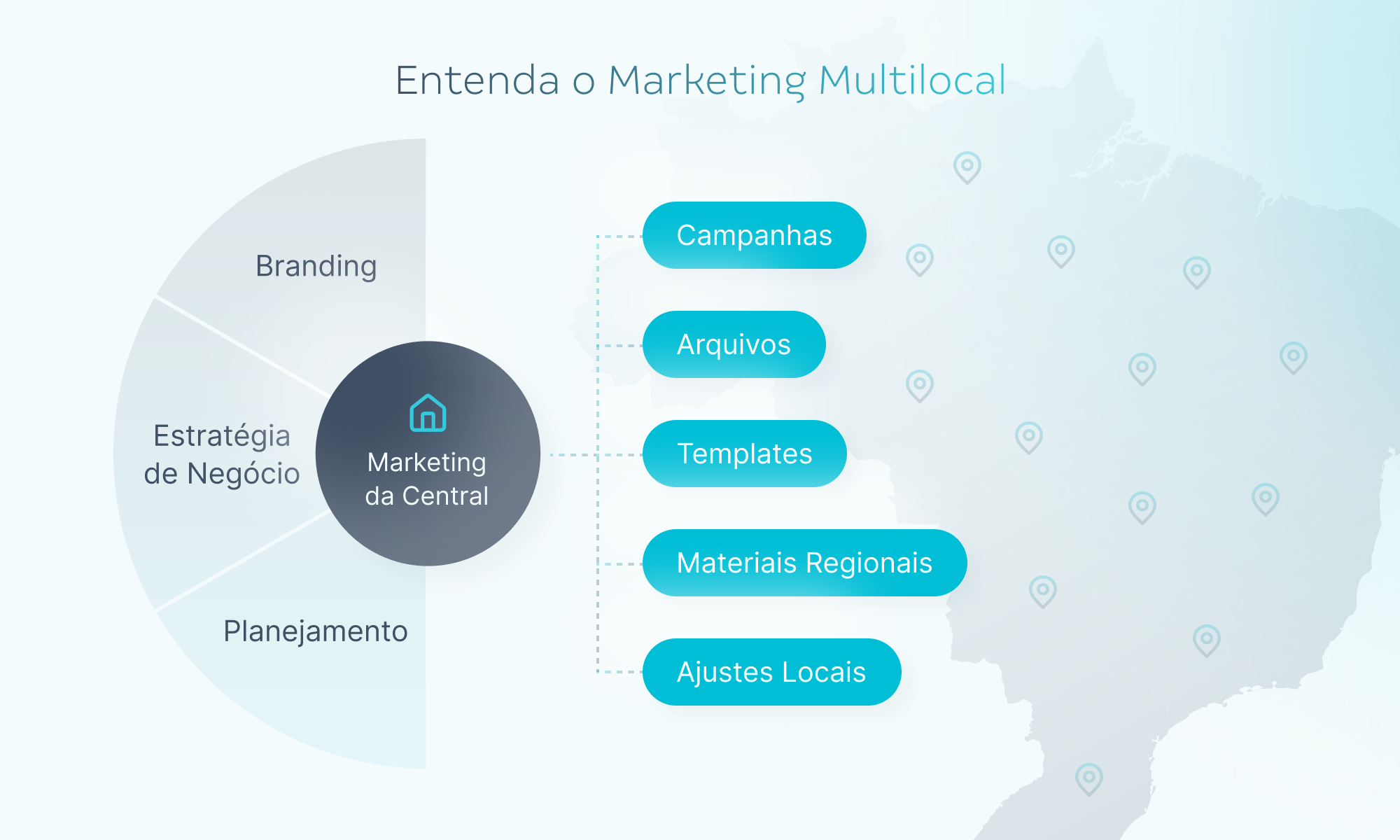 Marketing Multilocal: entenda como a estratégia de rede pode ajudar seus PDVs, unidades e franquias