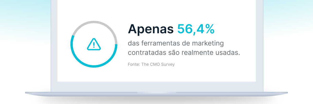 ferramenta de marketing: 