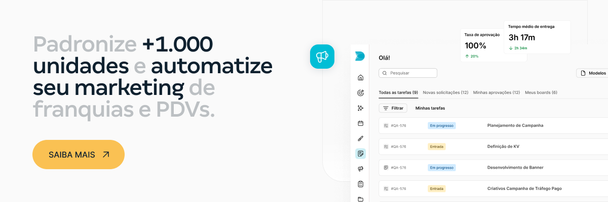 governança de marca para franquias, PDVs e múltiplas unidades é com Deskfy