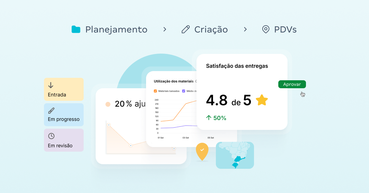 métricas para franquias e pdvs