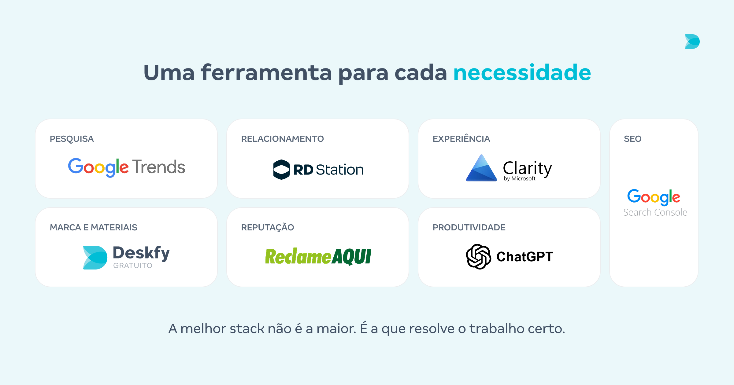 ferramentas de marketing gratuitas